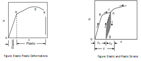 1389_A Simple Tension Test 3.png